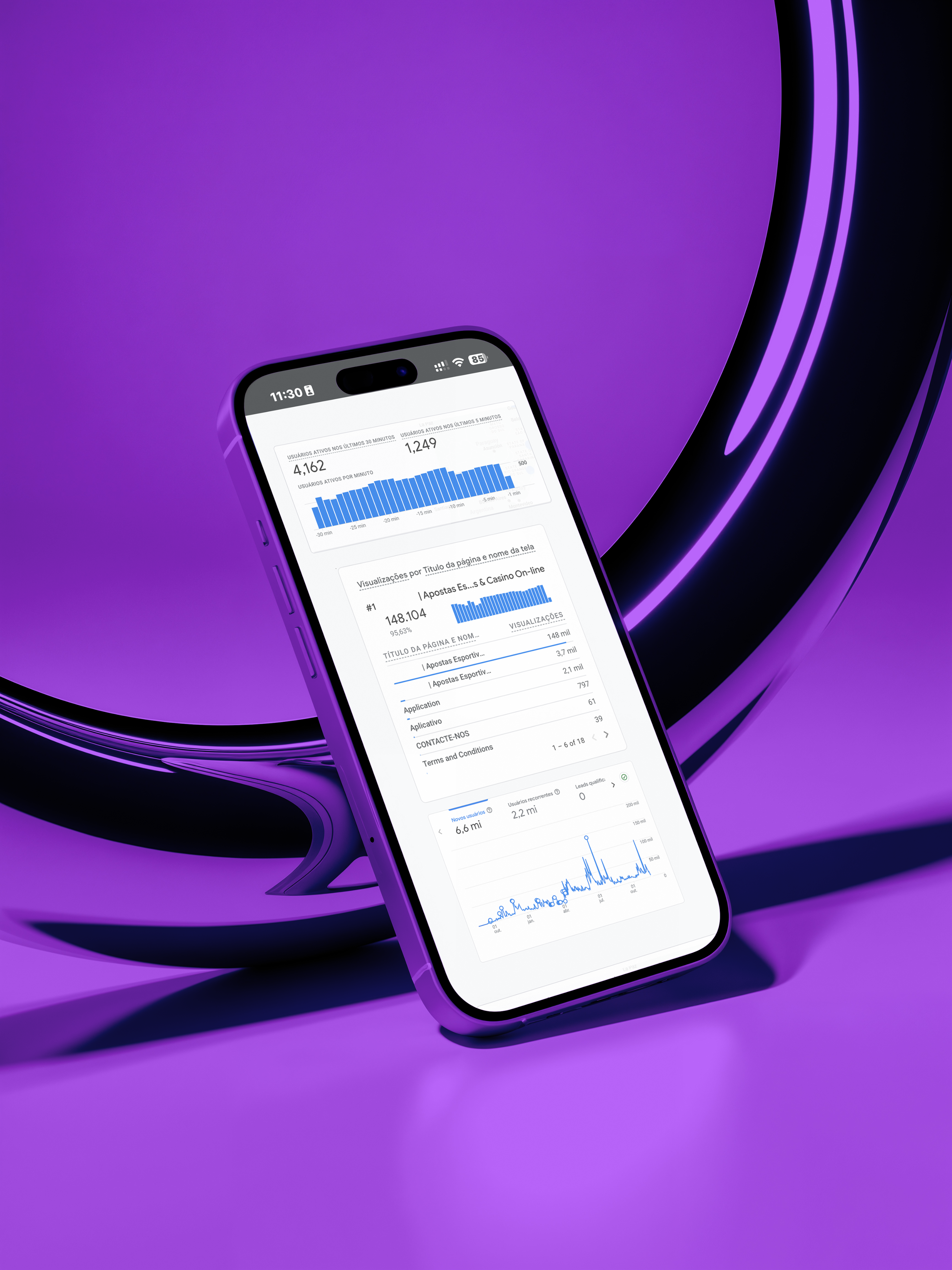 Dashboard de analytics em smartphone